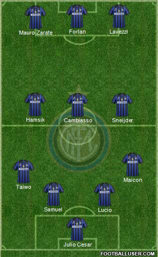 F.C. Internazionale Formation 2012