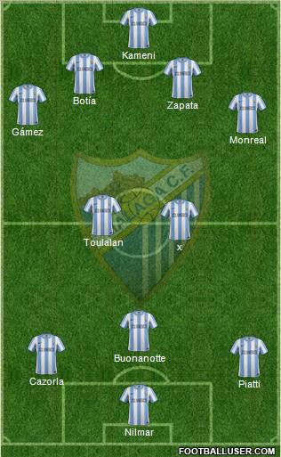 Málaga C.F., S.A.D. Formation 2012