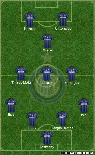 F.C. Internazionale Formation 2012