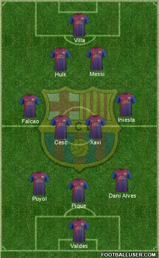 F.C. Barcelona Formation 2012