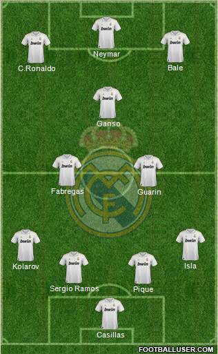 Real Madrid C.F. Formation 2012
