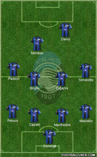 Atalanta Formation 2012