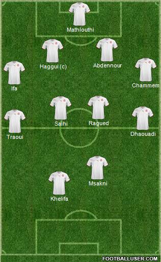 Tunisia Formation 2012