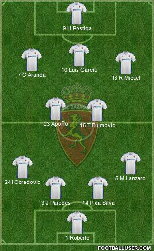 R. Zaragoza S.A.D. Formation 2012