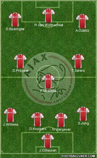 AFC Ajax Formation 2012