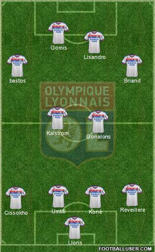 Olympique Lyonnais Formation 2012