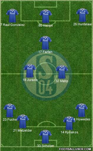 FC Schalke 04 Formation 2012