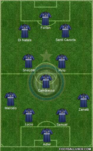 F.C. Internazionale Formation 2012
