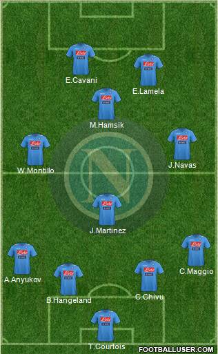 Napoli Formation 2012