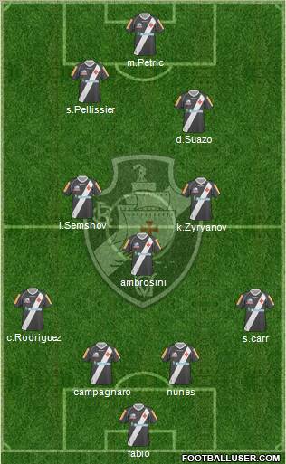 CR Vasco da Gama Formation 2012