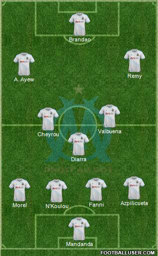 Olympique de Marseille Formation 2012