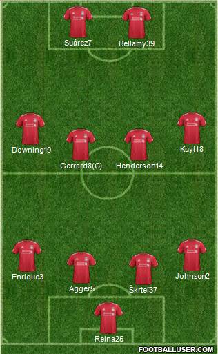 Liverpool Formation 2012