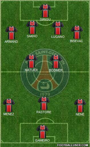 Paris Saint-Germain Formation 2012