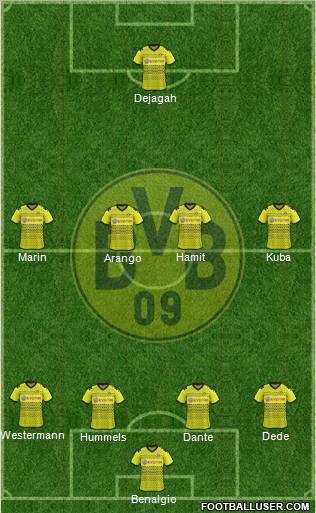 Borussia Dortmund Formation 2012