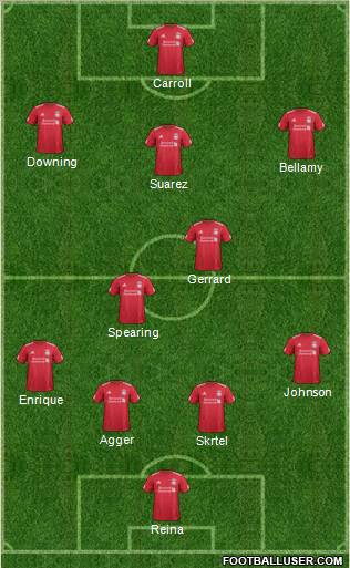 Liverpool Formation 2012