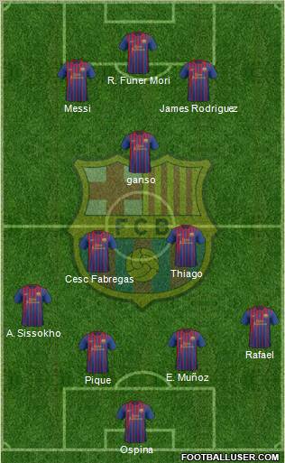 F.C. Barcelona Formation 2012