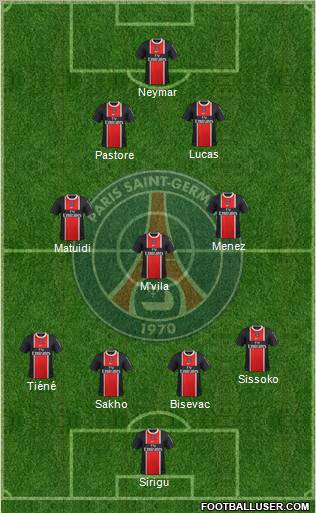 Paris Saint-Germain Formation 2012