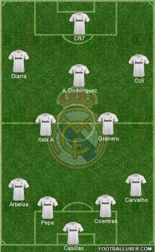 Real Madrid C.F. Formation 2012
