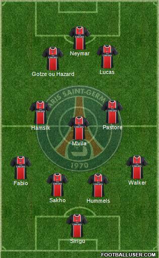 Paris Saint-Germain Formation 2012
