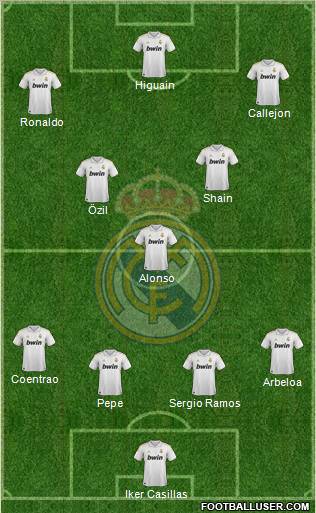 Real Madrid C.F. Formation 2012