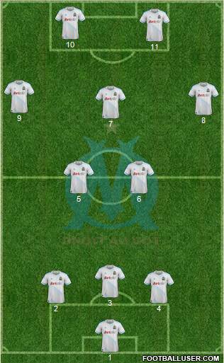 Olympique de Marseille Formation 2012