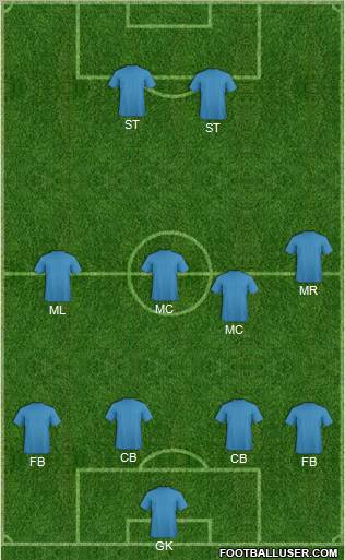 Arsenal Formation 2012