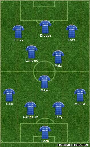Chelsea Formation 2012