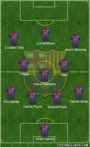 F.C. Barcelona Formation 2012