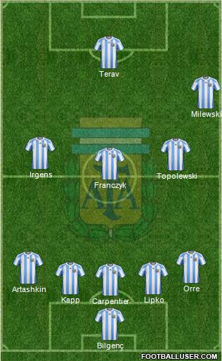 Argentina Formation 2012