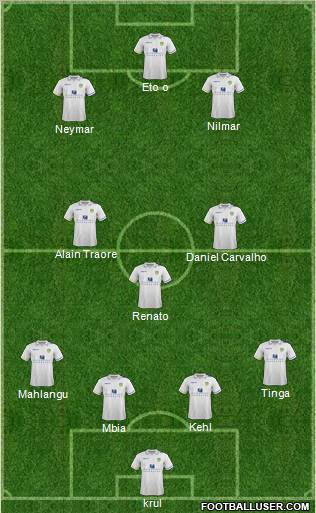 Leeds United Formation 2012