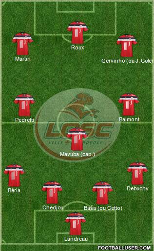 LOSC Lille Métropole Formation 2012
