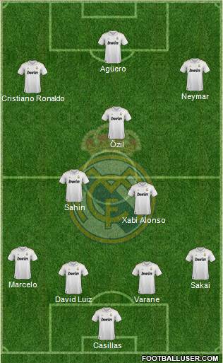 Real Madrid C.F. Formation 2012