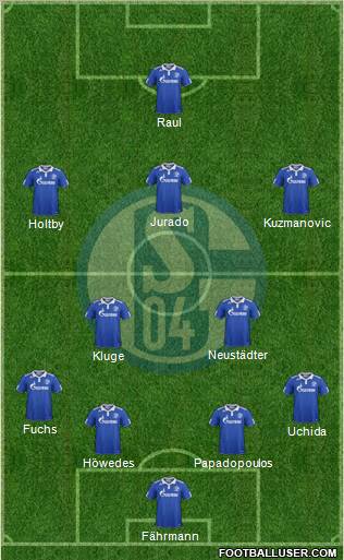 FC Schalke 04 Formation 2012