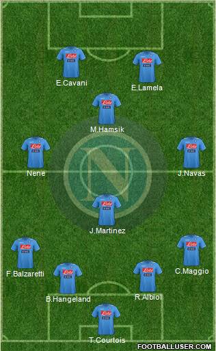 Napoli Formation 2012