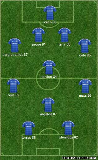 Chelsea Formation 2012