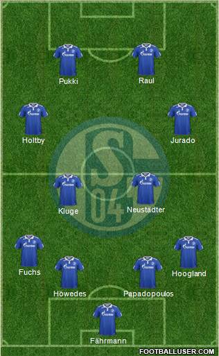 FC Schalke 04 Formation 2012