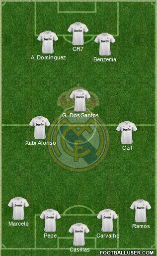 Real Madrid C.F. Formation 2012