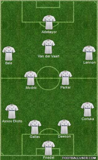 Tottenham Hotspur Formation 2012