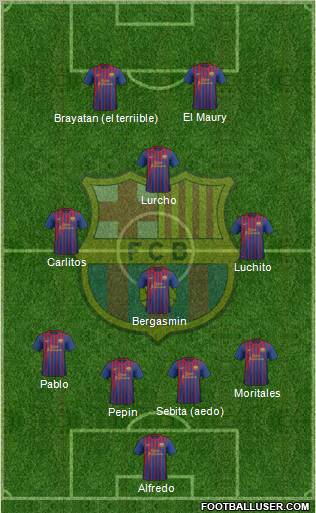 F.C. Barcelona Formation 2012