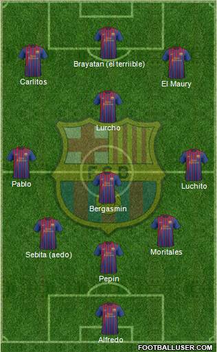F.C. Barcelona Formation 2012
