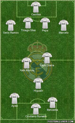 Real Madrid C.F. Formation 2012