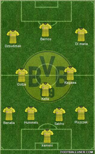 Borussia Dortmund Formation 2012