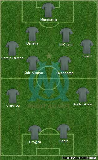 Olympique de Marseille Formation 2012