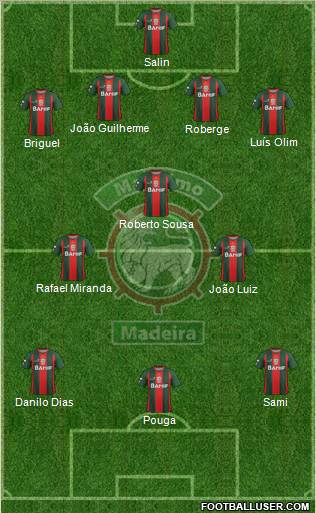 Clube Sport Marítimo - SAD Formation 2012