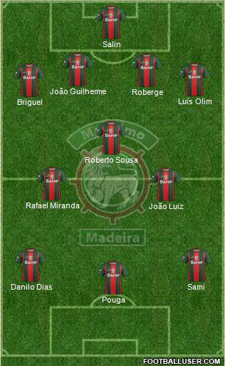 Clube Sport Marítimo - SAD football formation