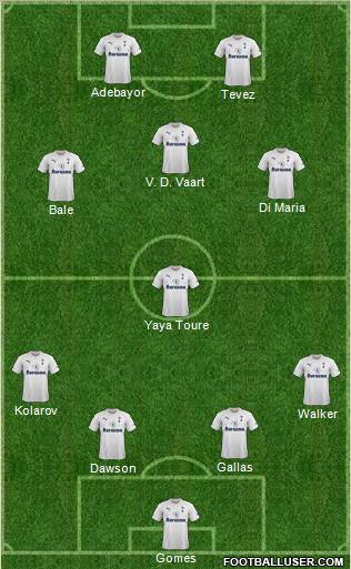 Tottenham Hotspur Formation 2012