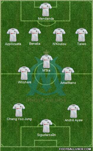 Olympique de Marseille Formation 2012