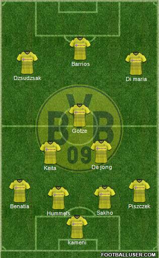 Borussia Dortmund Formation 2012