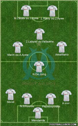 Olympique de Marseille Formation 2012