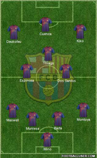 F.C. Barcelona Formation 2012